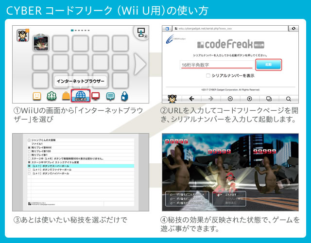 CYBER コードフリーク（Wii U用）の使い方