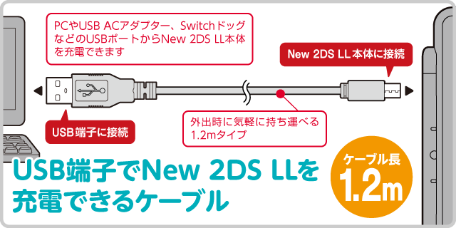 USB端子でNew 2DS LLを 充電できるケーブル 1.2m