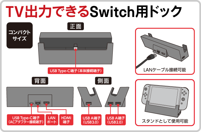 Nintendo Switch旧型　128GBmicroSD 有線LANドック付