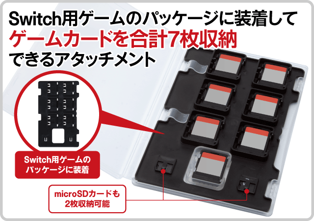 Switch用ゲームのパッケージに装着して ゲームカードを合計7枚収納 できるアタッチメント