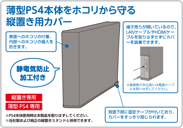 薄型PS4本体をホコリから守る 縦置き用カバー