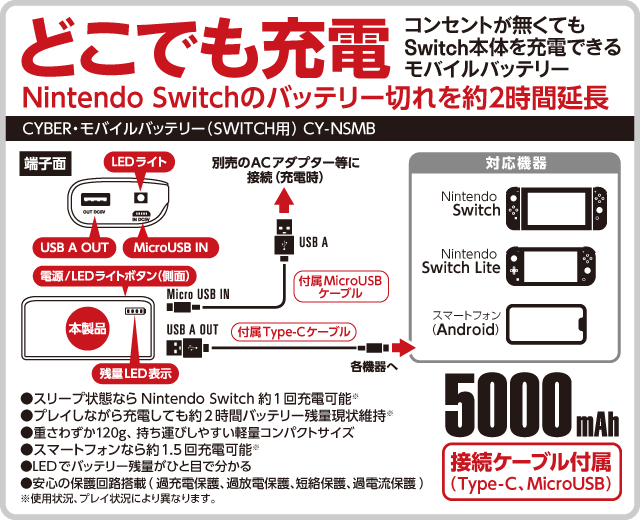 どこでも充電 Nintendo Switchのバッテリー切れを約2時間延長 CYBER・モバイルバッテリー（SWITCH用） CY-NSMB