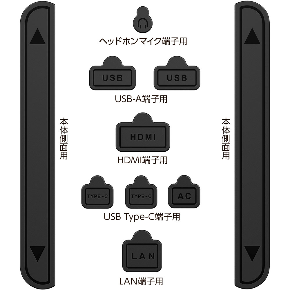 セット内容：本体側面用×2、ヘッドホンマイク端子用×1、USB Type-C端子用×3、USB-A端子用×2、HDMI端子用×1、LAN端子用×1