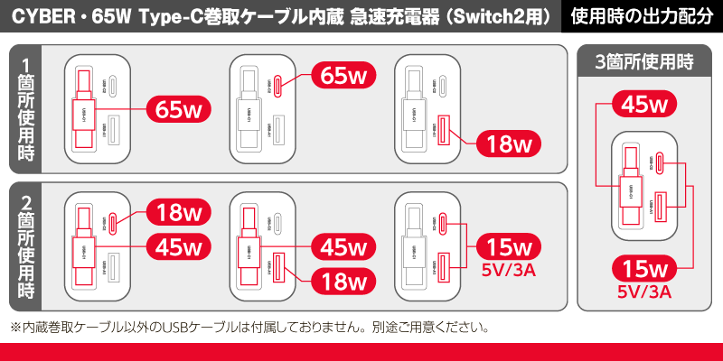 CYBER・65W Type-C巻取ケーブル内蔵 急速充電器（Switch2用）使用時の出力配分