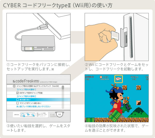 CYBER コードフリーク typeII（Wii用）の使い方