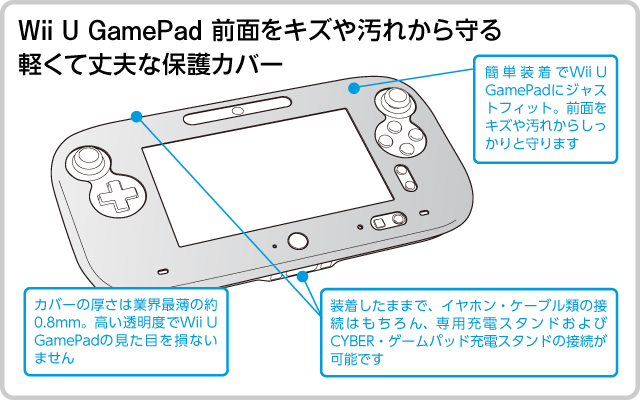 Wii U GamePad 前面をキズや汚れから守る 軽くて丈夫な保護カバー