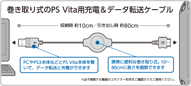 巻き取り式のPS Vita用充電＆データ転送ケーブル