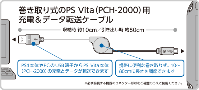 巻き取り式のPS Vita（PCH-2000）用充電＆データ転送ケーブル