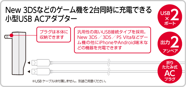 CYBER・2ポートUSB ACアダプター（3DS／3DS LL／PS Vita用）｜サイバー 