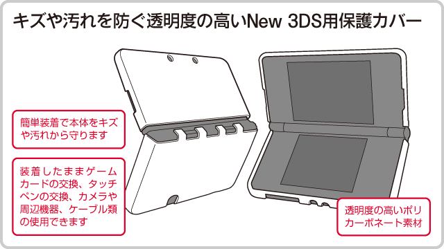 キズや汚れを防ぐ透明度の高い New 3DS用保護カバー