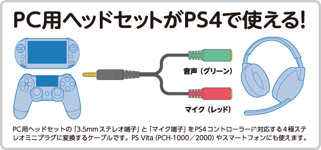 CYBER・ヘッドセット変換ケーブル（PS4／PS Vita用）｜サイバーガジェット