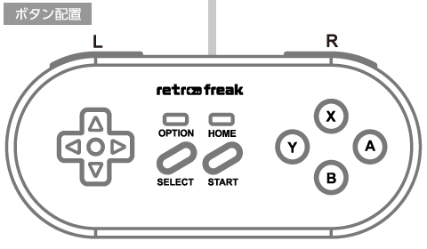 レトロゲームに適したコントローラー ボタン配置