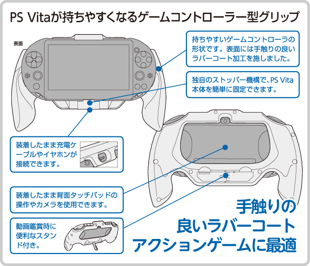 PS Vitaが持ちやすくなるゲームコントローラー型グリップ