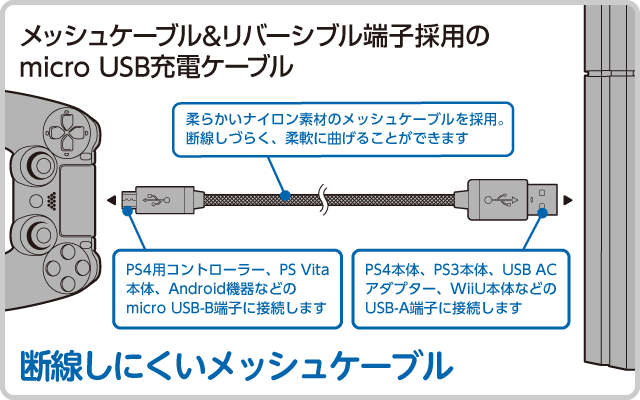 メッシュケーブル&リバーシブル端子採用の micro USB充電ケーブル