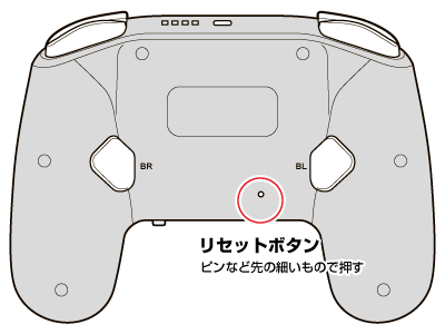 リセットボタンの位置